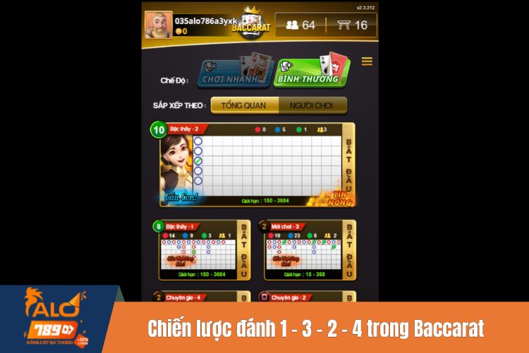 Chiến lược đánh 1 - 3 - 2 - 4 trong Baccarat